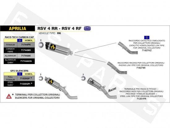 Silencieux ARROW Race-Tech Alu./C Aprilia RSV4 1000 E3-E4 2009-2018